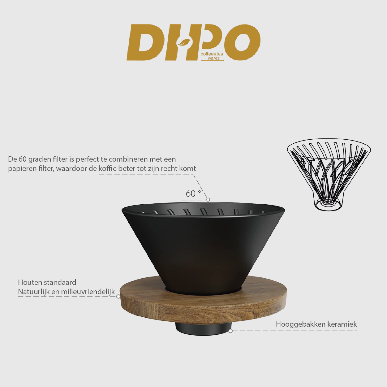 Dripper V60 Holz